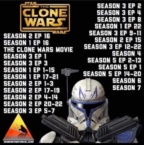 reddit link to watch clone wars|clone wars chronological order reddit.